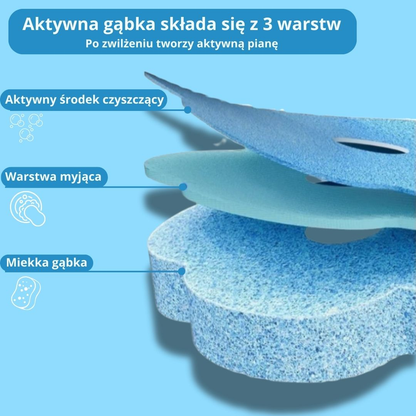 Evolux Sterylio 2.0™