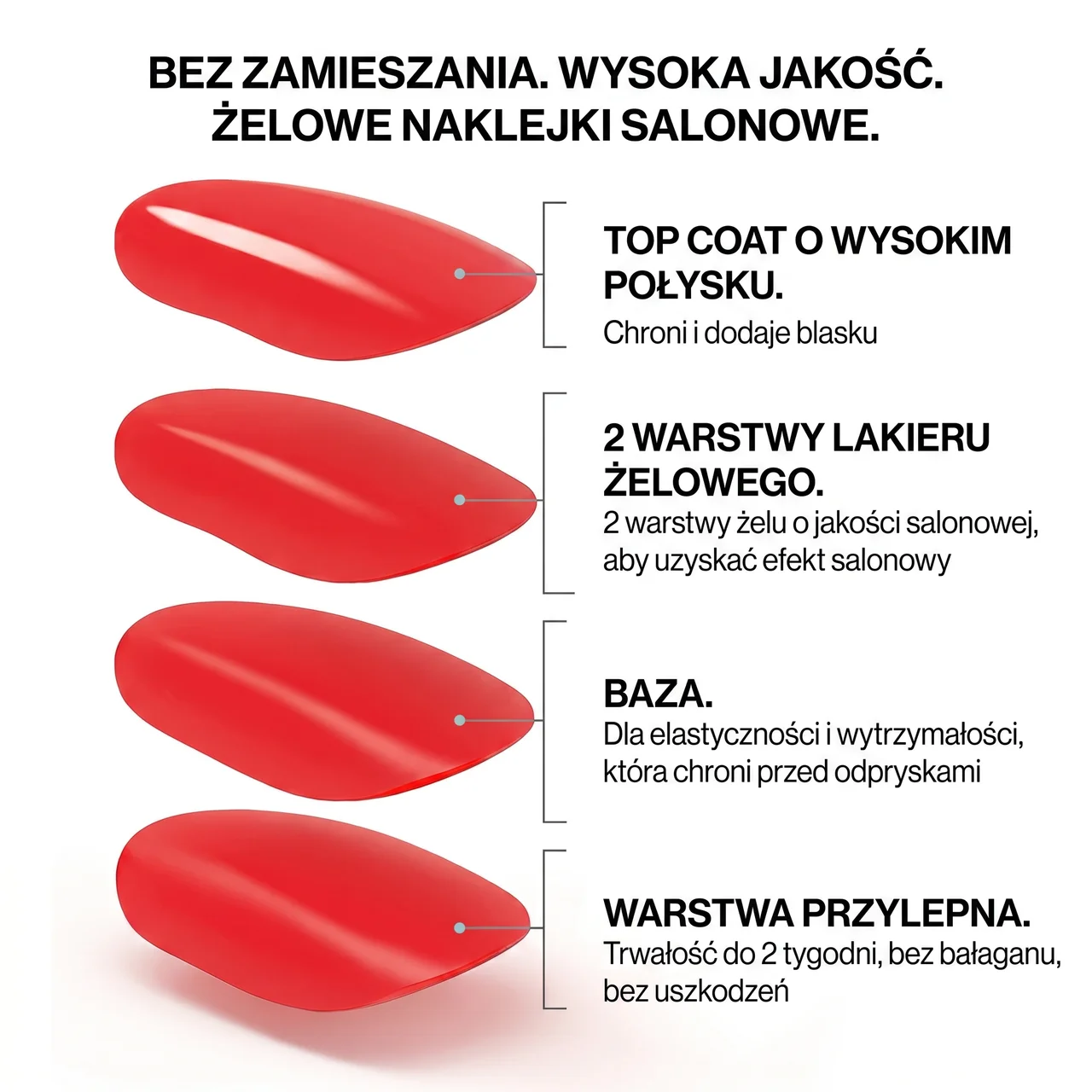 Evolux Nails™ Żelowe Paznokcie